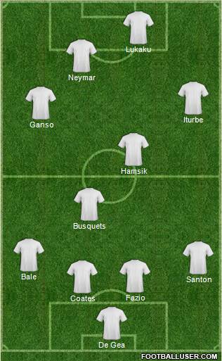 Fifa Team Formation 2011