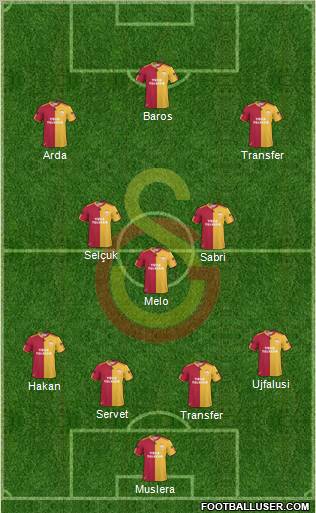 Galatasaray SK Formation 2011