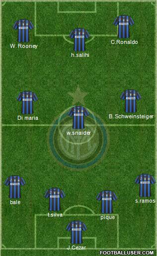 F.C. Internazionale Formation 2011