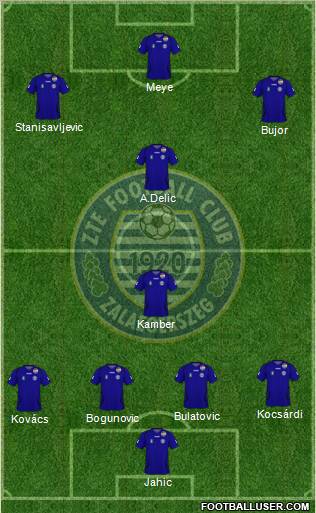 ZTE Football Club Formation 2011