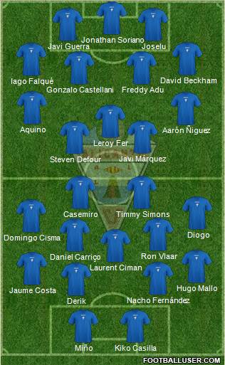 Alicante C.F. Formation 2011
