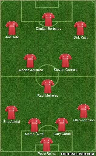 Liverpool Formation 2011