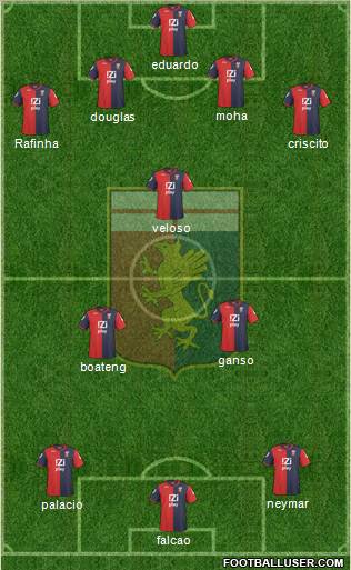 Genoa Formation 2011