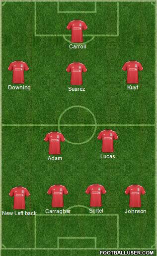 Liverpool Formation 2011