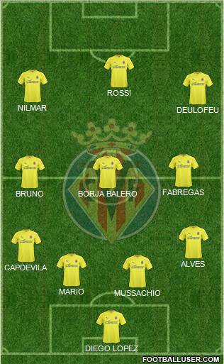 Villarreal C.F., S.A.D. Formation 2011