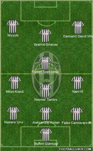 Juventus Formation 2011