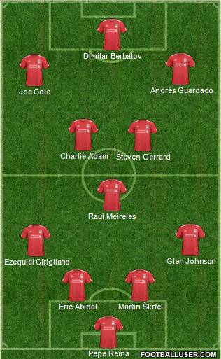Liverpool Formation 2011