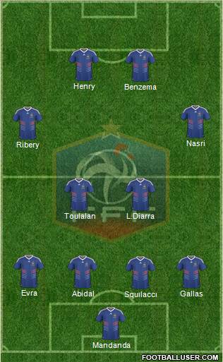 France Formation 2011