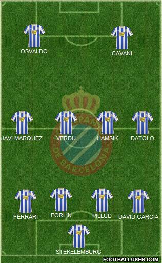 R.C.D. Espanyol de Barcelona S.A.D. Formation 2011