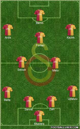 Galatasaray SK Formation 2011