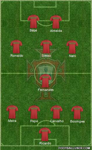 Portugal Formation 2011