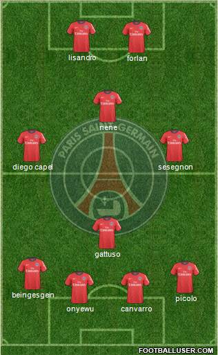 Paris Saint-Germain Formation 2011