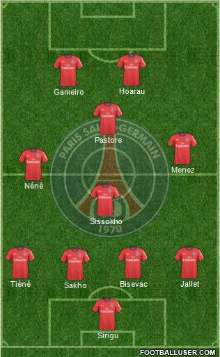 Paris Saint-Germain Formation 2011