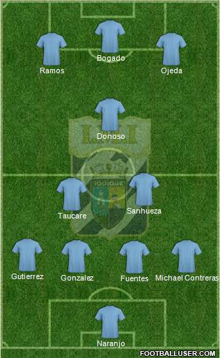 CD Municipal Iquique S.A.D.P. football formation