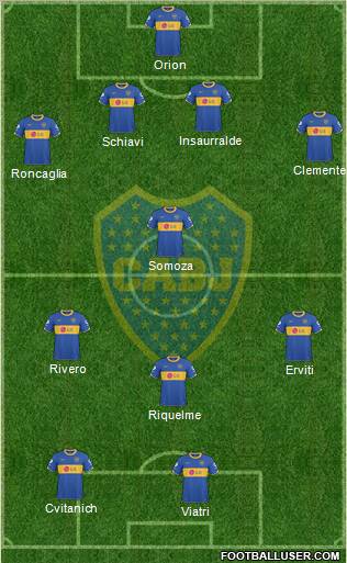 Boca Juniors Formation 2011
