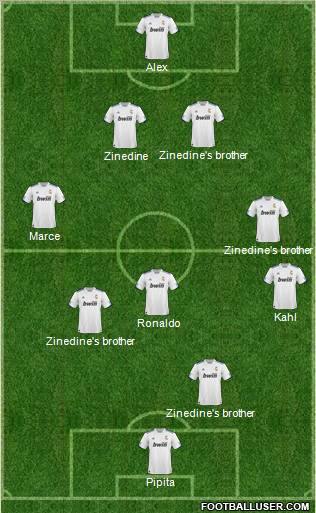 R. Madrid Castilla Formation 2011