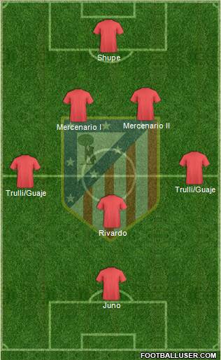 C. Atlético Madrid S.A.D. Formation 2011