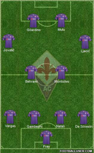 Fiorentina Formation 2011