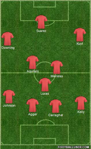 Liverpool Formation 2011