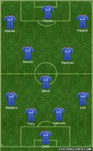 Chelsea Formation 2011
