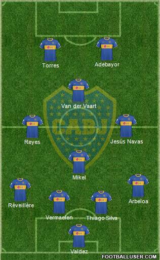 Boca Juniors Formation 2011