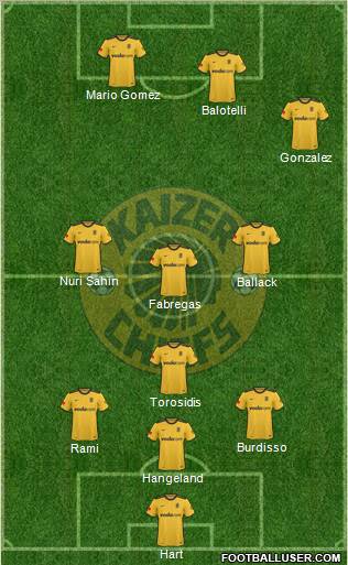 Kaizer Chiefs