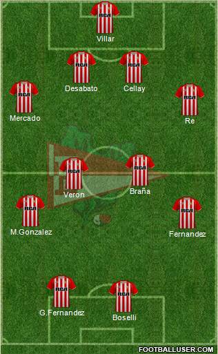 Estudiantes de La Plata Formation 2011