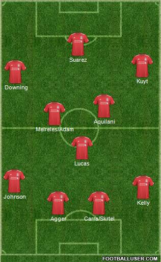 Liverpool Formation 2011