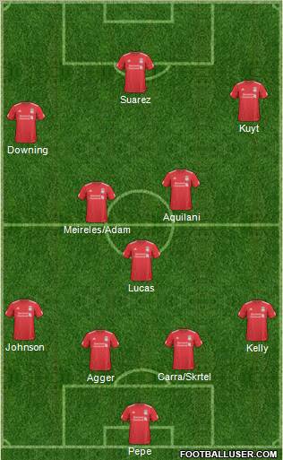 Liverpool Formation 2011