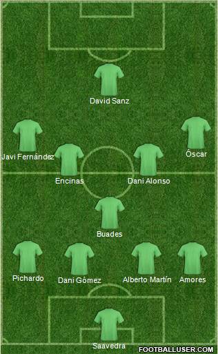 Football Manager Team Formation 2011