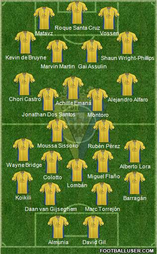 Cádiz C.F., S.A.D. football formation