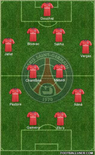 Paris Saint-Germain Formation 2011