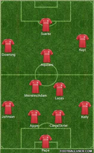 Liverpool Formation 2011