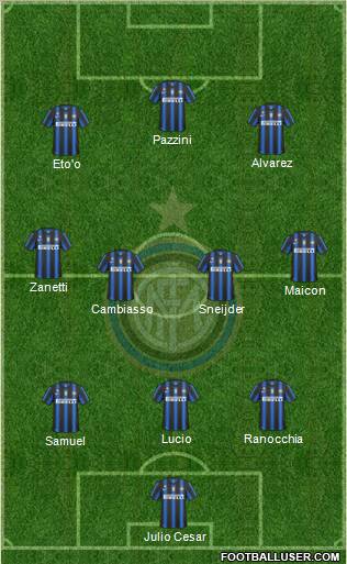 F.C. Internazionale Formation 2011