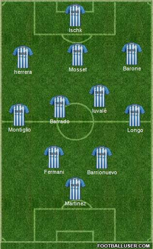 Atlético Tucumán football formation