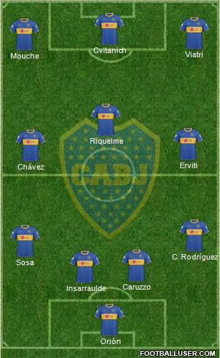 Boca Juniors Formation 2011