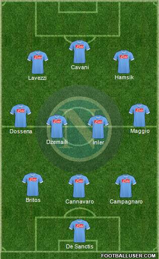 Napoli Formation 2011