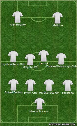 Championship Manager Team Formation 2011