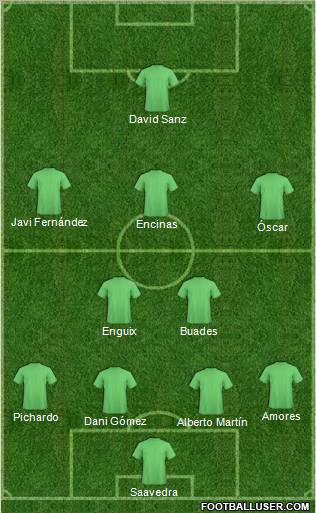 Football Manager Team Formation 2011