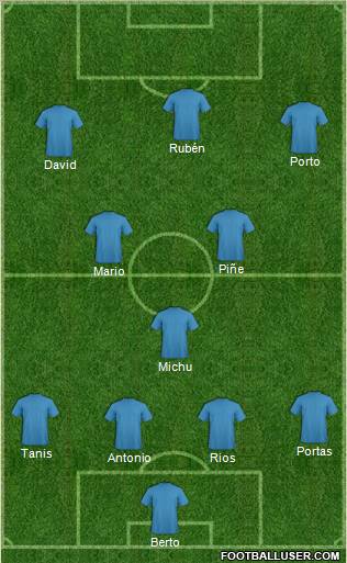 Europa League Team Formation 2011