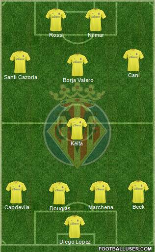 Villarreal C.F., S.A.D. Formation 2011