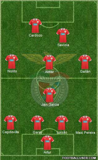 Sport Lisboa e Benfica - SAD Formation 2011