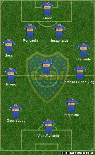 Boca Juniors Formation 2011