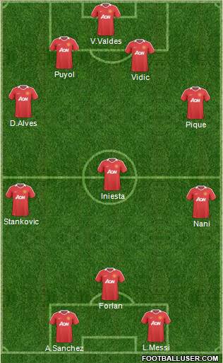 Manchester United Formation 2011