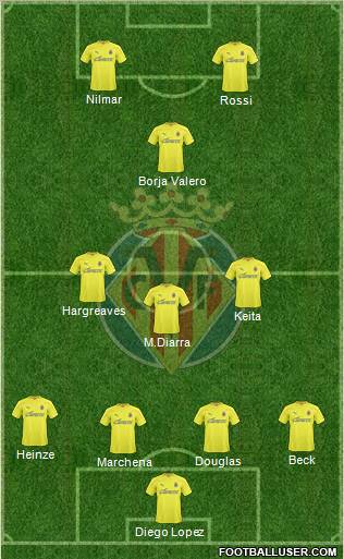 Villarreal C.F., S.A.D. Formation 2011