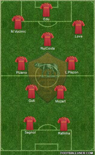 AS Roma Formation 2011
