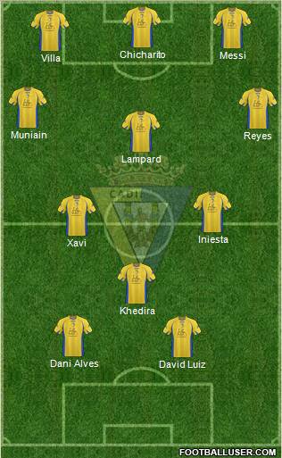 Cádiz C.F., S.A.D. football formation