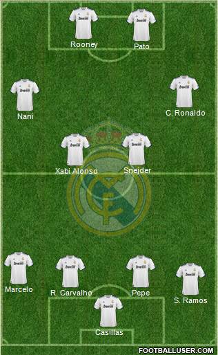Real Madrid C.F. Formation 2011