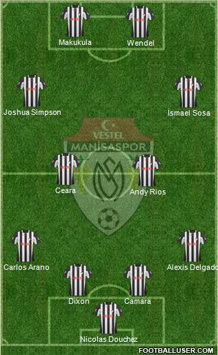 Manisaspor Formation 2011