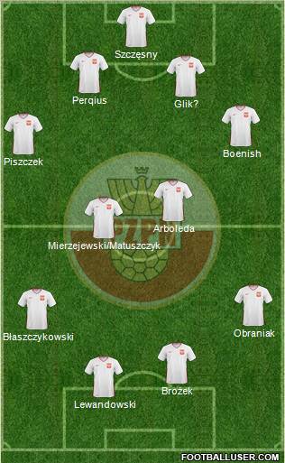 Poland Formation 2011